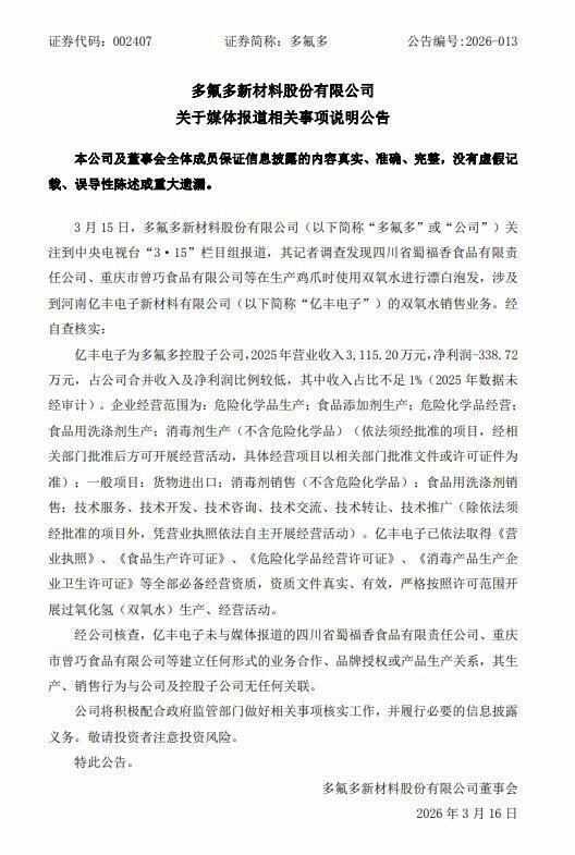  控股子公司卷入央视曝光风波，多氟多紧急自查；关联收购背景引发市场深思。 新闻 控股子公司卷入央视曝光风波，多氟多紧急自查；关联收购背景引发市场深思。 新闻