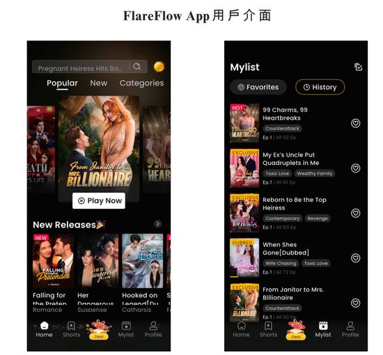 短剧行业迎来技术变革；AI工具显著降低生产难度；中文在线上市之路伴随挑战与机遇。 IT技术