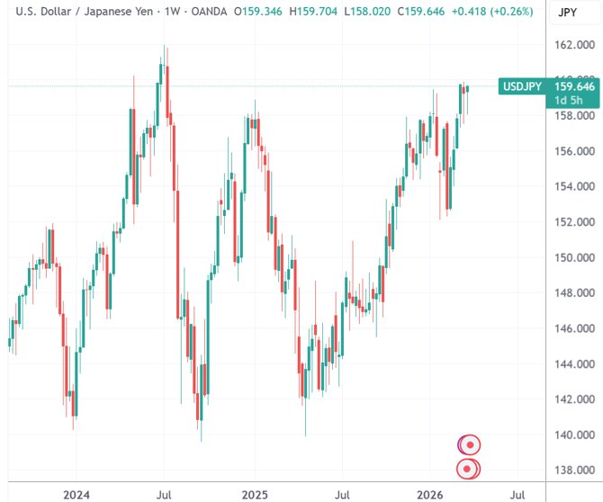 深层金融博弈:日本原油空单背后的逻辑与风险 股票财经