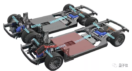  赛道竞争如何实现突围？传统造车底蕴与新兴科技的深度融合 汽车科技