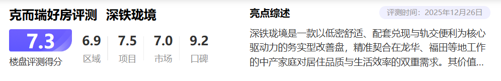  深铁珑境TOD开发逻辑：低密空间与高频通勤的居住最优解 房产家居