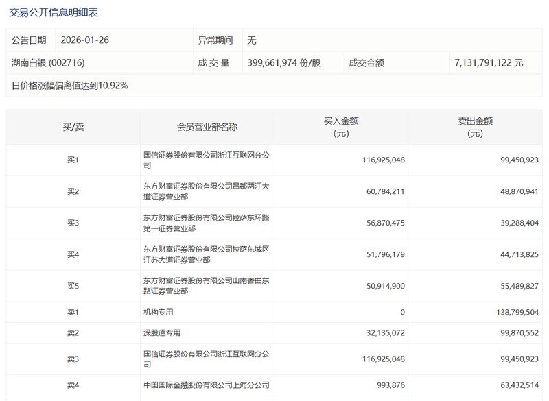  亏损大幅收窄背后的真相：华阳新材2025年业务结构大起底 股票财经