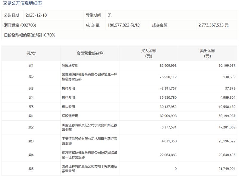  亏损大幅收窄背后的真相：华阳新材2025年业务结构大起底 股票财经