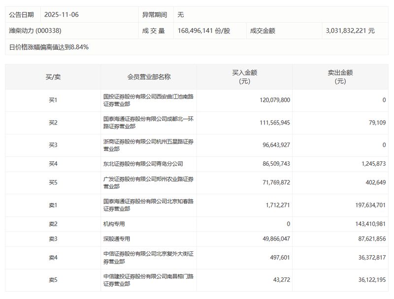 百亿订单的秘密:揭秘博众精工如何在自动化赛道突围 IT技术