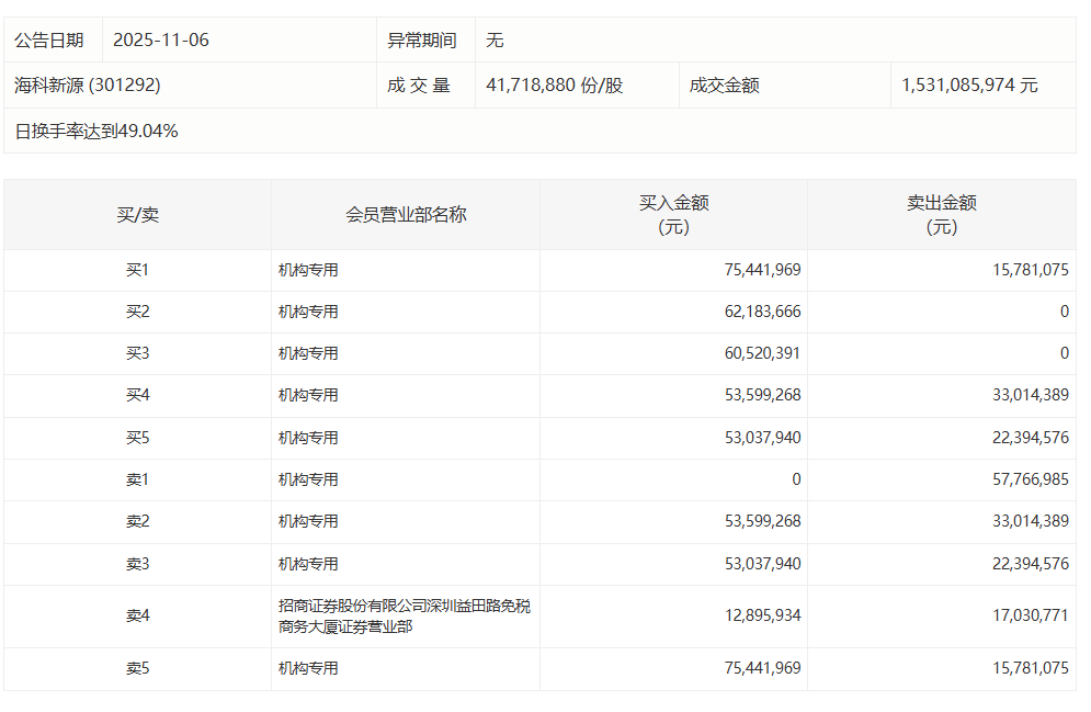 百亿订单的秘密:揭秘博众精工如何在自动化赛道突围 IT技术