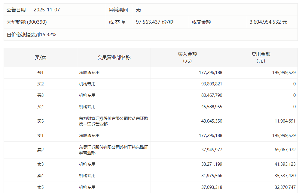 百亿订单的秘密:揭秘博众精工如何在自动化赛道突围 IT技术