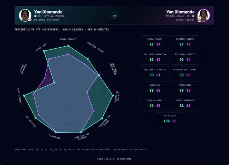  当告别成为必然：一段关于传承、等待与抉择的足球故事 体育新闻