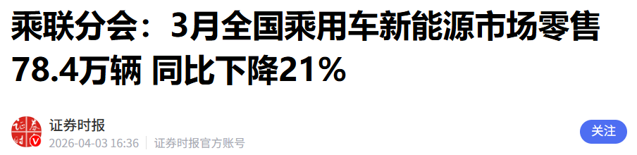 为什么新能源汽车突然卖不动了?三个扎心的真相,戳中了太多人的痛点 汽车科技