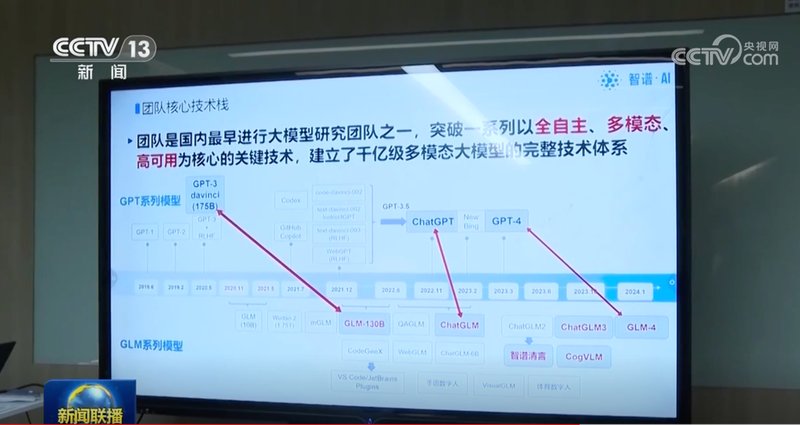 从总理座谈会看AI独角兽的战略价值:技术突围与顶层设计的共振逻辑 IT技术 从总理座谈会看AI独角兽的战略价值:技术突围与顶层设计的共振逻辑 IT技术