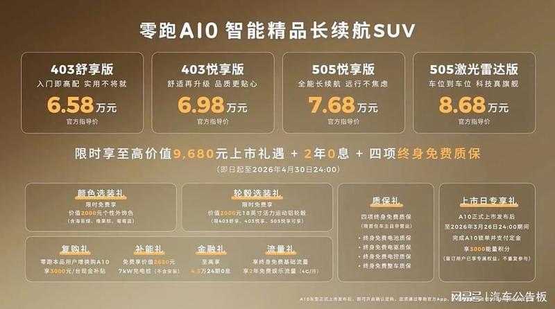 技术破局：零跑A10如何用激光雷达重新定义8万级纯电SUV的价值边界