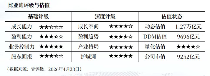 潍柴重机一季度财报深度解读:营收同比增长87%背后的技术驱动与产业逻辑 股票财经 潍柴重机一季度财报深度解读:营收同比增长87%背后的技术驱动与产业逻辑 股票财经 潍柴重机一季度财报深度解读:营收同比增长87%背后的技术驱动与产业逻辑 股票财经