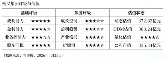 潍柴重机一季度财报深度解读:营收同比增长87%背后的技术驱动与产业逻辑 股票财经 潍柴重机一季度财报深度解读:营收同比增长87%背后的技术驱动与产业逻辑 股票财经 潍柴重机一季度财报深度解读:营收同比增长87%背后的技术驱动与产业逻辑 股票财经